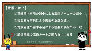 【今が変革のタイミング！電線不足をどう乗り切るか】内スライド - 背景説明