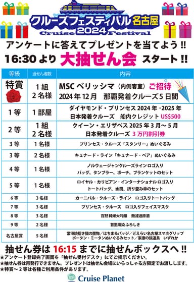 「クルーズフェスティバル名古屋2024」大抽せん会 景品