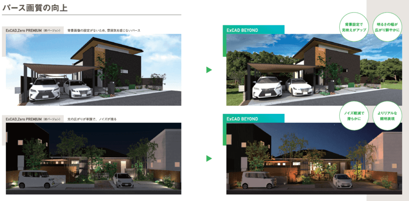 エクステリア業界の仕掛け人がプロデュース　
エクステリアCAD「ExCAD BEYOND」を3月15日発売！
