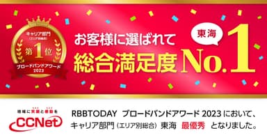 RBB TODAY ブロードバンドアワード2023　受賞記念バナー