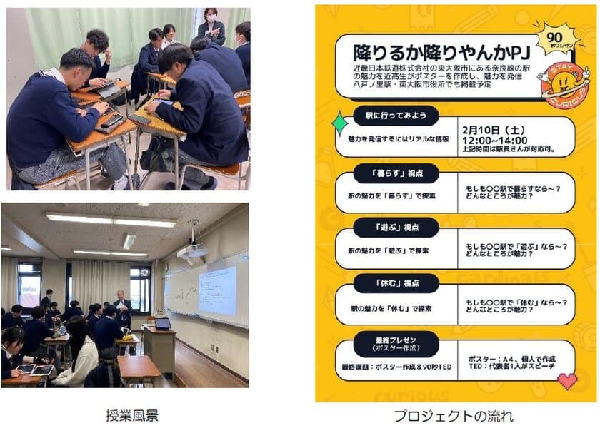 近畿大学附属高校生が近鉄沿線や周辺地域について学ぶ授業を実施
～近鉄の駅や東大阪市役所に成果ポスターを掲出します～