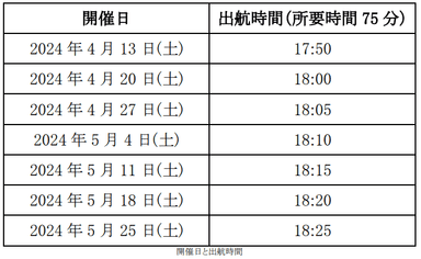 開催日と出航時間