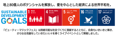 SDGs