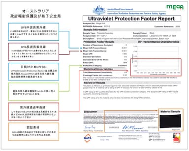 オーストラリア紫外線透過率試験