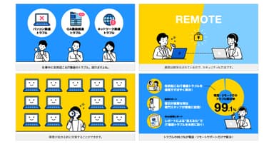 「biz-usクラウド」サービス紹介動画のシーンの一部