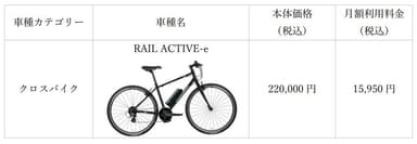 EveryGo e-Bike「RAIL ACTIVE-e」月額利用料金