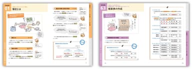 『テキスト＆問題集』サンプル画像