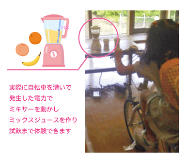 MOMOテラス_自転車発電ミックスジュース_イメージ画像