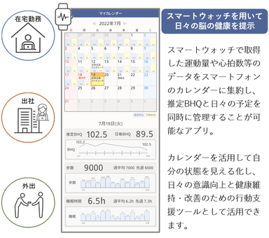 推定BHQカレンダーアプリ