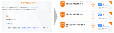 自分の実力に合ったコースで学習