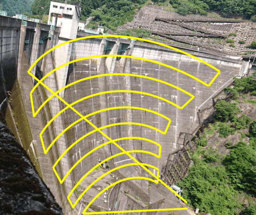 空撮サービスはドローンによる精密点検飛行航路設計用
アプリケーションの開発でエヌデーデーと提携