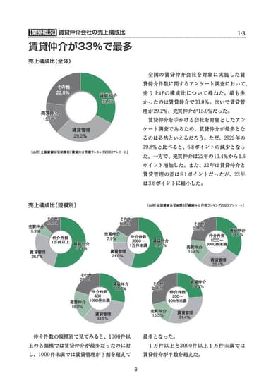 誌面サンプル2