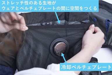 ストレッチ性のある生地を採用し、冷却ペルチェプレートが身体に密着＆排熱が可能に