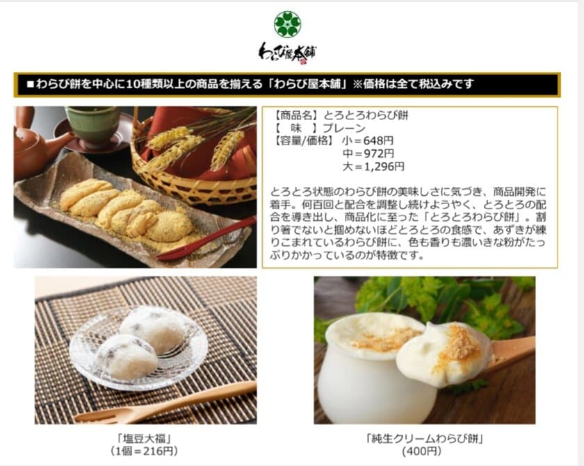 “究極とろとろわらび餅”で話題の人気店　
ヨリマチ伏見に「わらび屋本舗」4月6日オープン