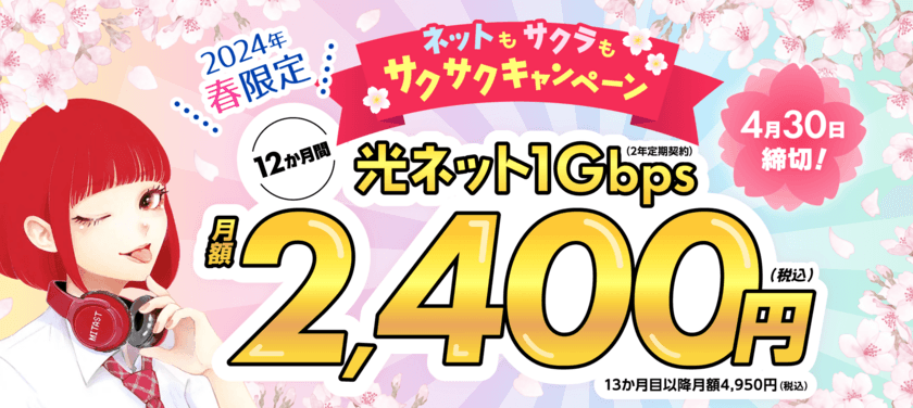 約4倍！Web広告パッケージの導入で
コンバージョン数が大幅増加　～ケーブルテレビ富山～