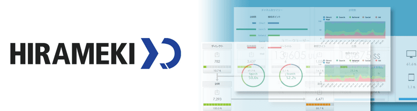 サムライズ、「マーケティングオートメーション構築サービス」に
「HIRAMEKI XD」を追加、2024年4月4日