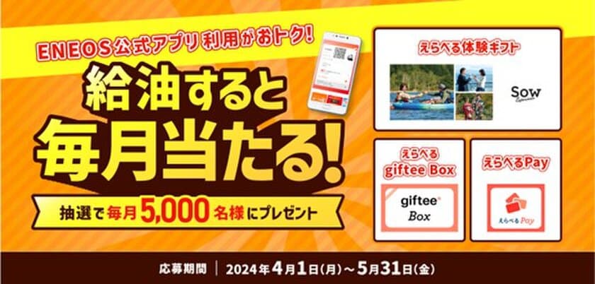 毎月５０００名様にプレゼントが当たる！「ＥＮＥＯＳ公式アプリを利用した給油で当たるキャンペーン」実施