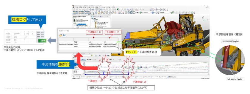 3D機構検証ソフト「XVL Kinematics Suite」で
干渉検証漏れ防止機能を開発～履歴化で干渉状態を簡単再現～