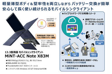 MiNT-ACC Note X83M 製品概要