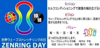 ウェーブストレッチリング　世界ウェーブストレッチリングの日　ZENRINGDAY　ドジャーブルー