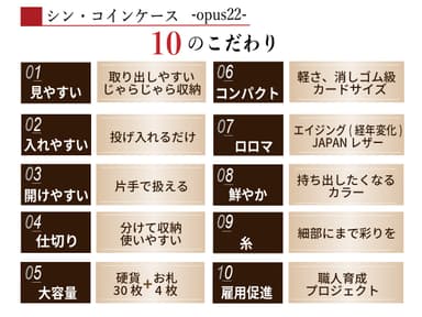 10のこだわり