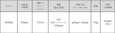 製品仕様