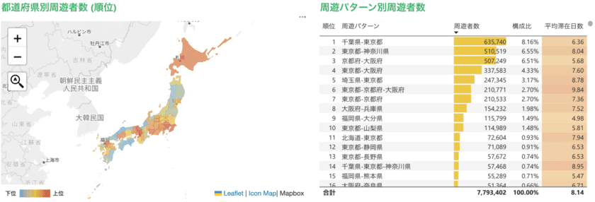 ブログウォッチャーのデータを搭載した
「おでかけウォッチャー(訪日版)」を
九州経済調査協会が提供開始