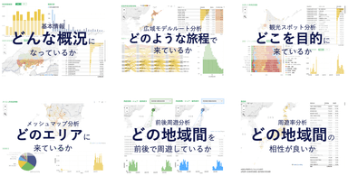 「おでかけウォッチャー(訪日版)」の画面イメージ