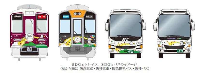 4月24日（水）に、阪急電鉄・阪神電気鉄道の
特別企画列車「SDGs トレイン」のデザインを
リニューアルします
～東急グループと協働して新たに「SDGs バス」の
運行もスタート～