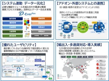 D-Ever flexの4つの特長