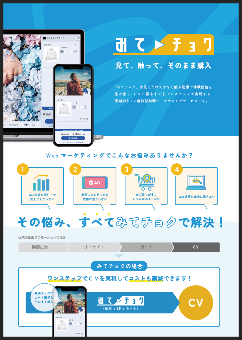 「見て」「触って」「そのまま購入」できる
次世代の動画マーケティングサービス「みてチョク」が本リリース