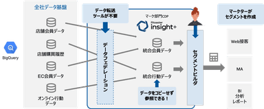 本リリースのイメージ画像