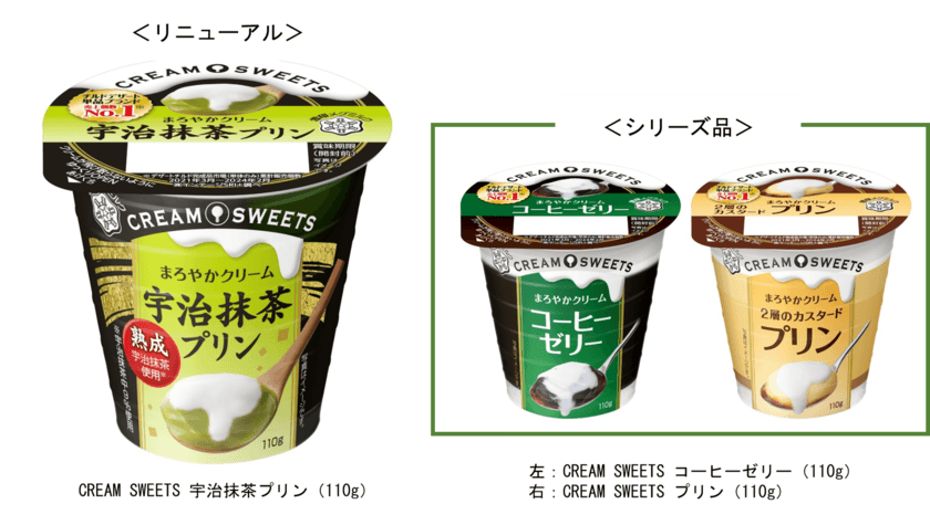 チルドデザート単品ブランド 売上個数 No.１！
「CREAM SWEETS 宇治抹茶プリン」(110g)リニューアル発売！