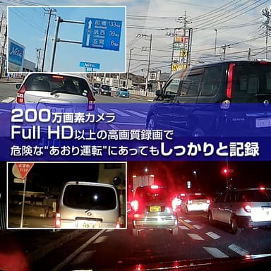 220万画素フルHD