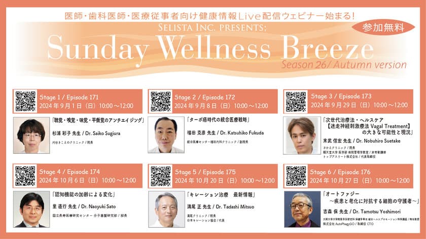 《医師・歯科医師・薬剤師・医療従事者向け
無料オンラインセミナー》
『Sunday Wellness Breeze Season 26』
全6回6講演開催／セリスタ株式会社