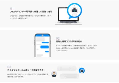 ChaakoBOTで実現する3つのメリット