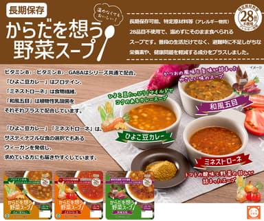 商品特長『からだを想う野菜スープ』シリーズ