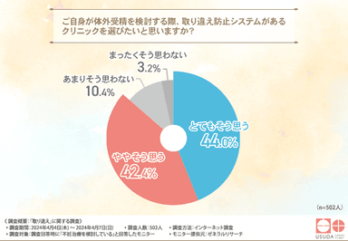 グラフ画像５