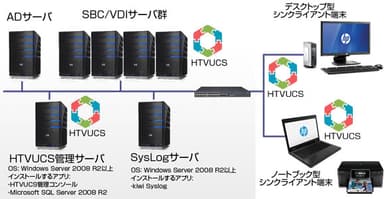 利用イメージ