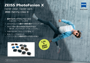 ZEISS PhotoFusion X イメージ