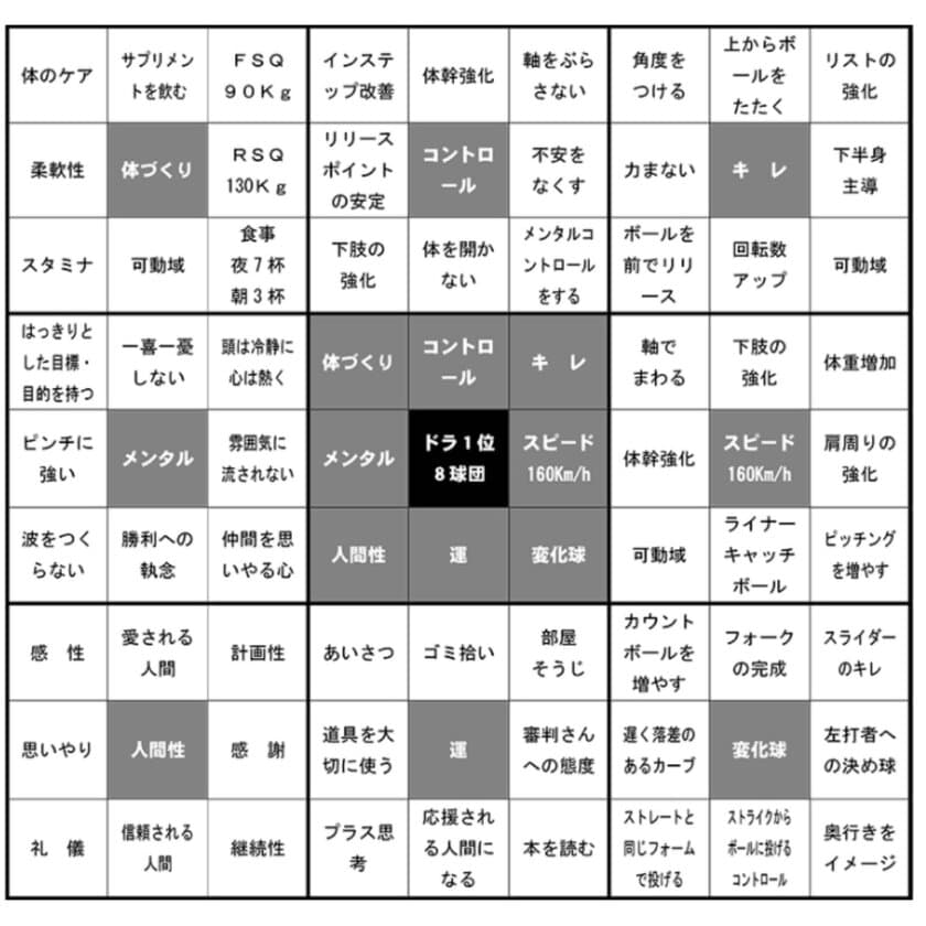 すでに2,000人以上が参加決定！
【今週末開催】初公開！自分のトリセツ
「パフォーマンスを高めたいすべての人へ」春の特別セミナー