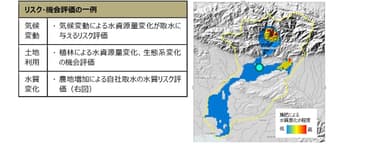 図　施肥による影響領域評価