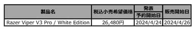 予約開始製品一覧