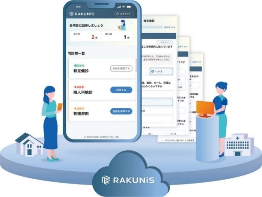 キッセイコムテック　健診受診者向けWeb問診クラウドサービス
「RAKUNiS」提供開始