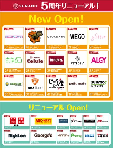 新店・リニューアル一覧