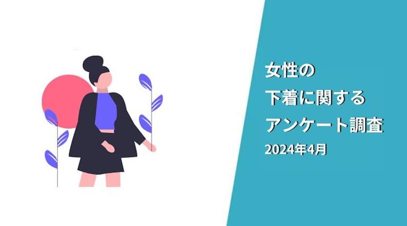 「下着の上下1セットにかける金額」女性150人にアンケート調査　
「3,000円～6,000円」が第一位