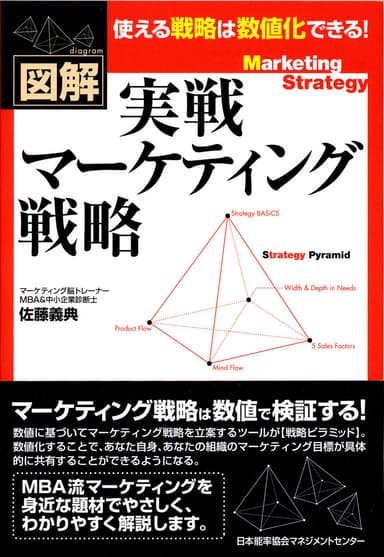 「実戦マーケティング戦略」佐藤 義典著