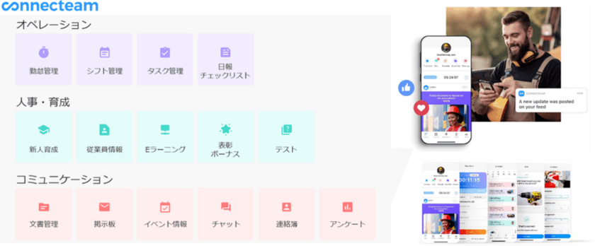 東急セキュリティ、現場DXアプリを運用拡大へ　
～ Connecteam導入を1,000名規模へ、警備員DX加速 ～