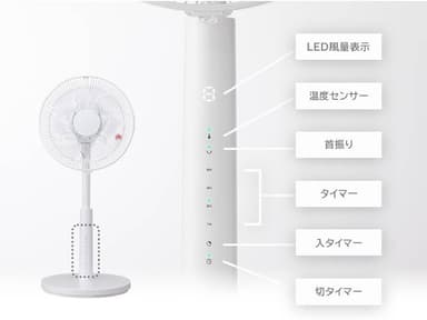 ポールに運転中のモードを表示