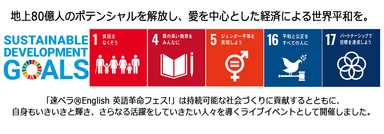 SDGs